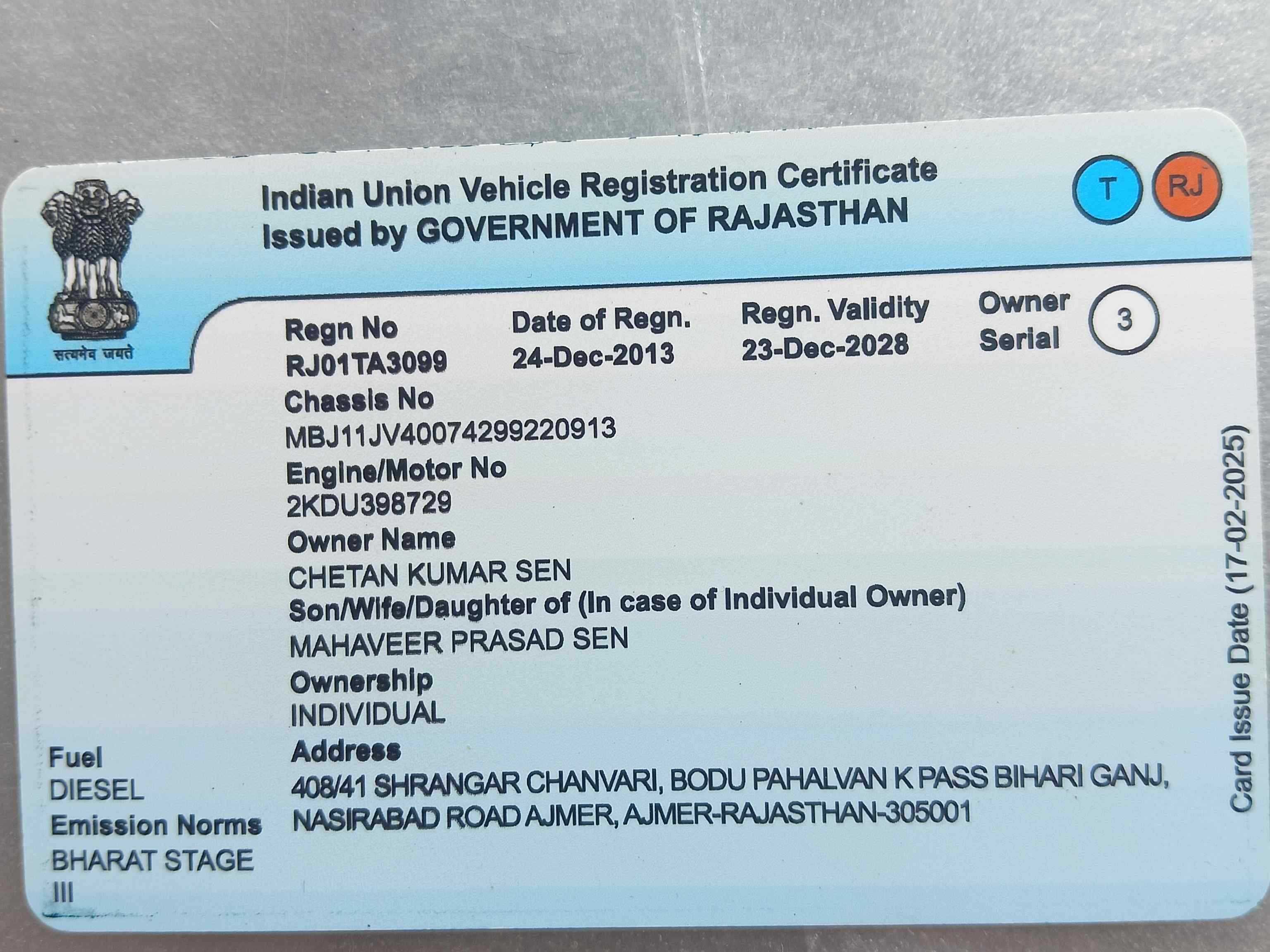SUV Ertiga Car