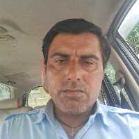 Ganpat Lal Meena
