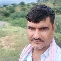 Sakendar Kumar Chahar