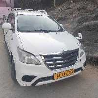 Nitin Panwar
