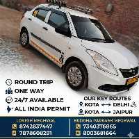 Chitransh Meghwal